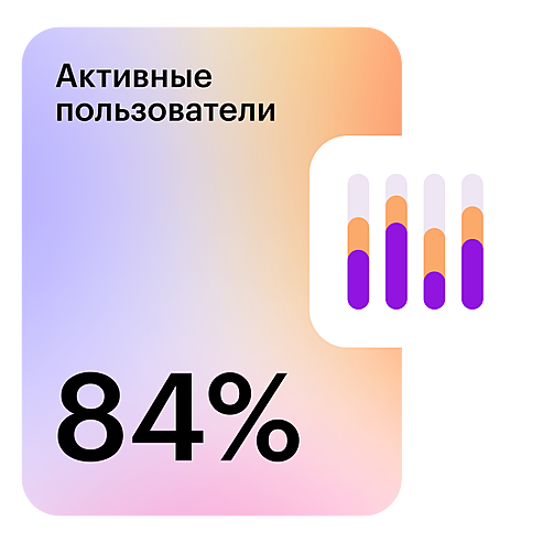 Профессия Data-аналитик