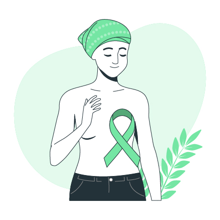 Клиническая психология со специализацией в онкопсихологии (2030ч)